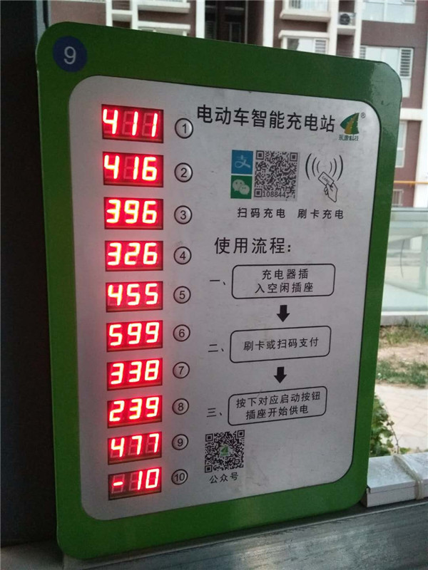 小区充电站壁挂10路